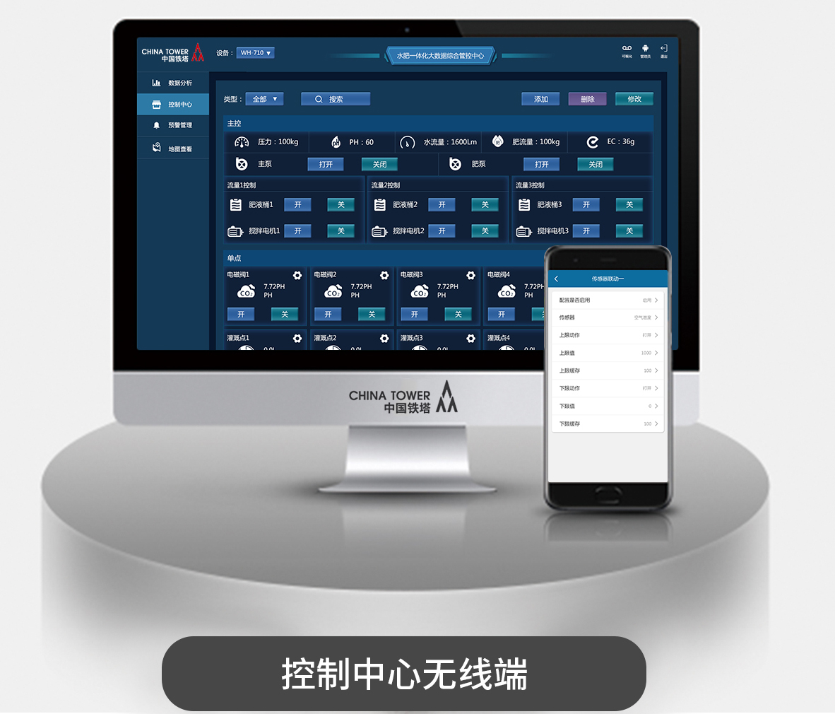 農業(yè)智能灌溉
